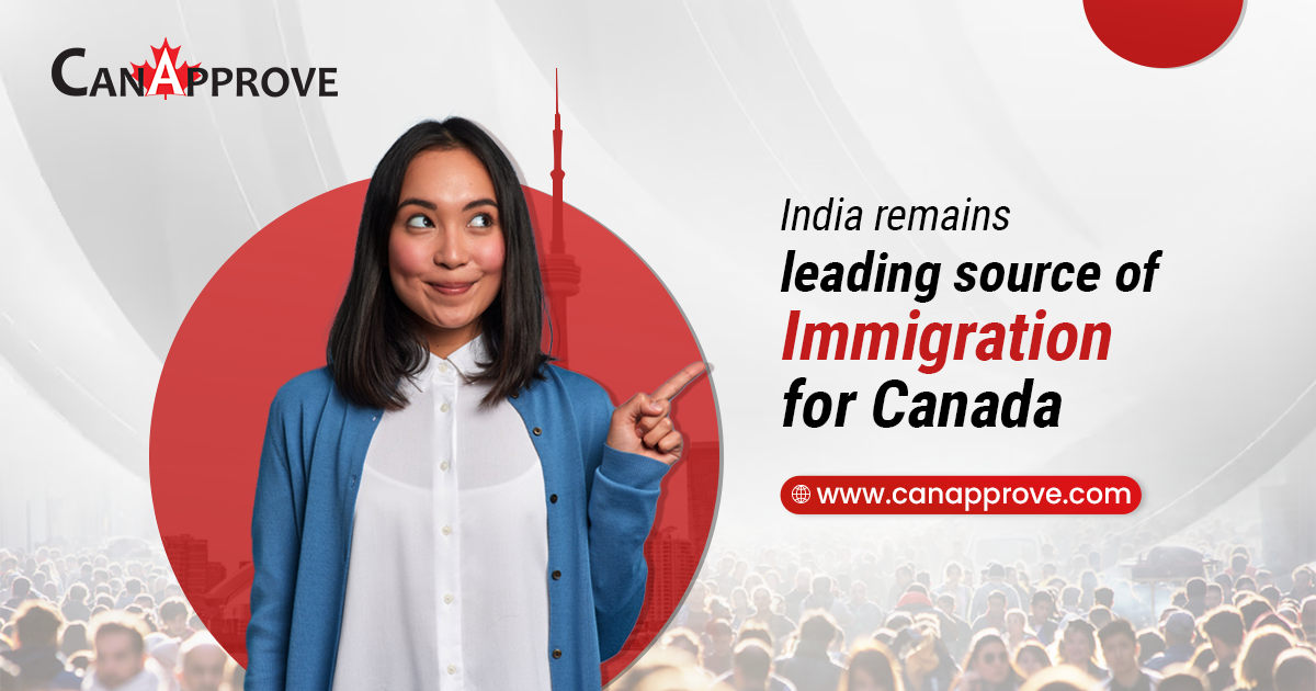 immigrants to Canada