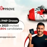 Monthly Review: Canada Immigration Nomination Draws in March 2023