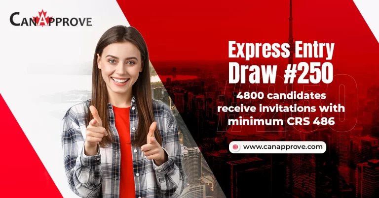 4800 immigration candidates