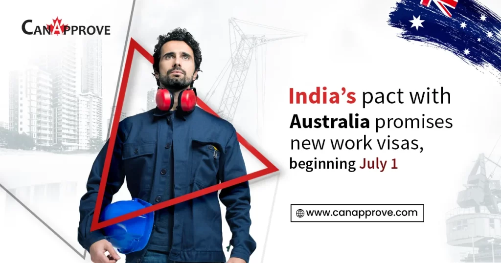 Australia Promises Better Mobility