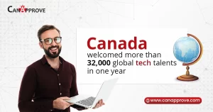 Global Tech Talents