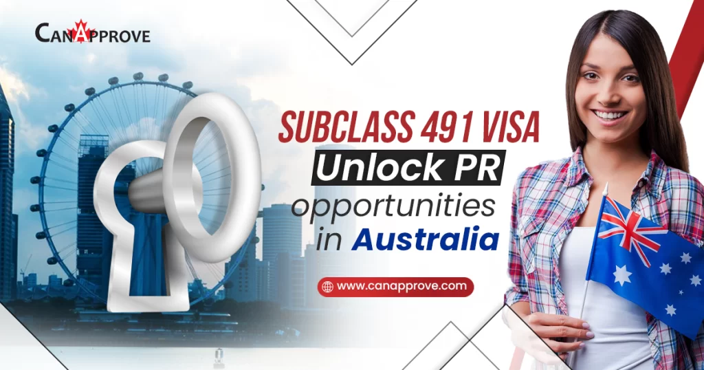 Subclass 491 visa – Unlock PR opportunities in Australia