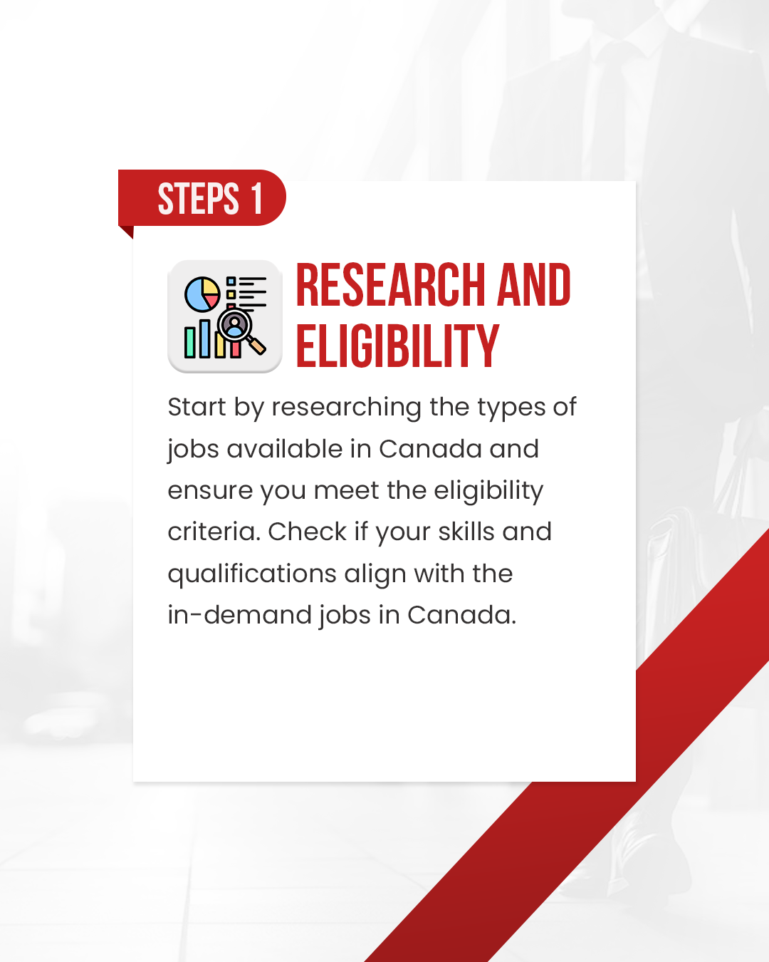 5 easy steps to get a job in Canada from India in 2024