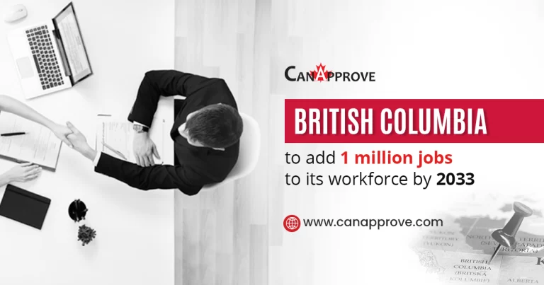 Employment Opportunities in Canada