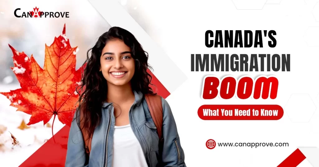 Canada’s Demographic Shift: Millennials Rise as Immigration Fuels Population Growth