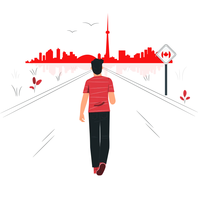 Best Immigration consultants in India