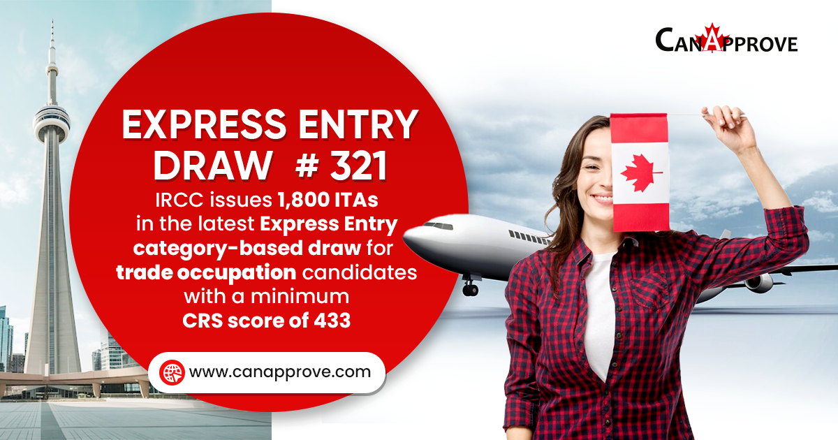 Express Entry Draw 321