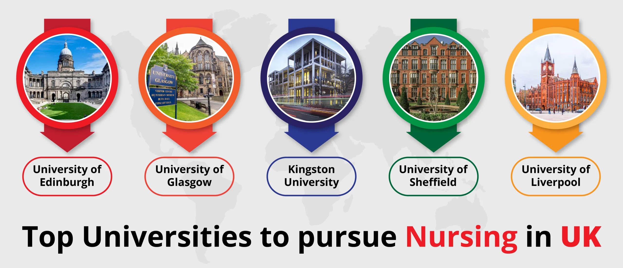 Top Universities for Nursing in UK