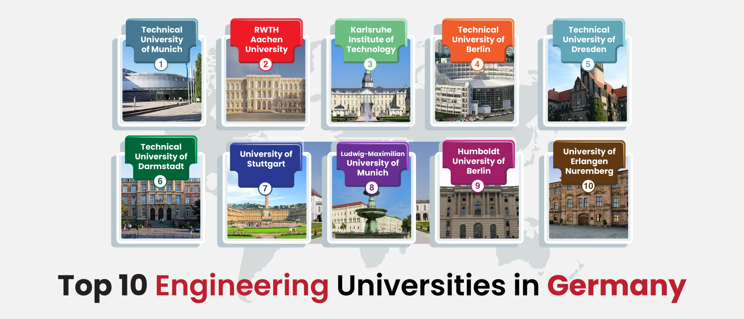 Top 10 Engineering Universities in Germany