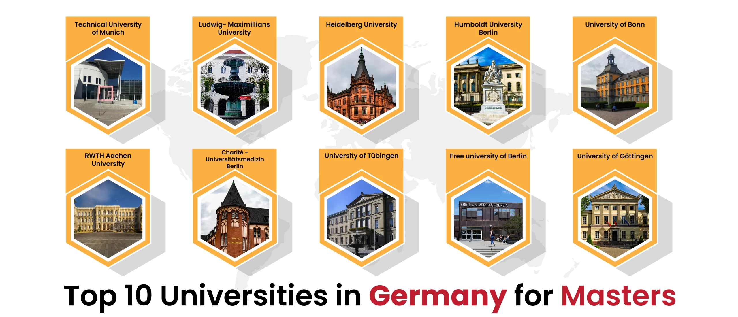 Top 10 Universities in Germany for Masters