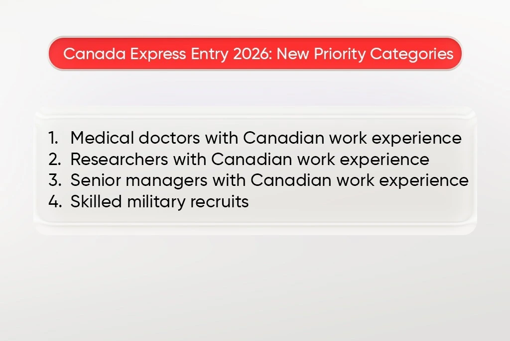 canada express entry new categories
