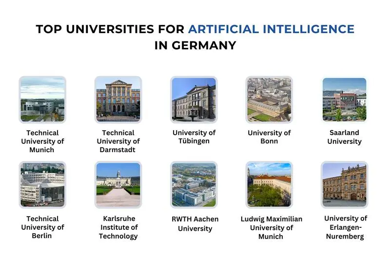 Top Universities for Artificial Intelligence in Germany