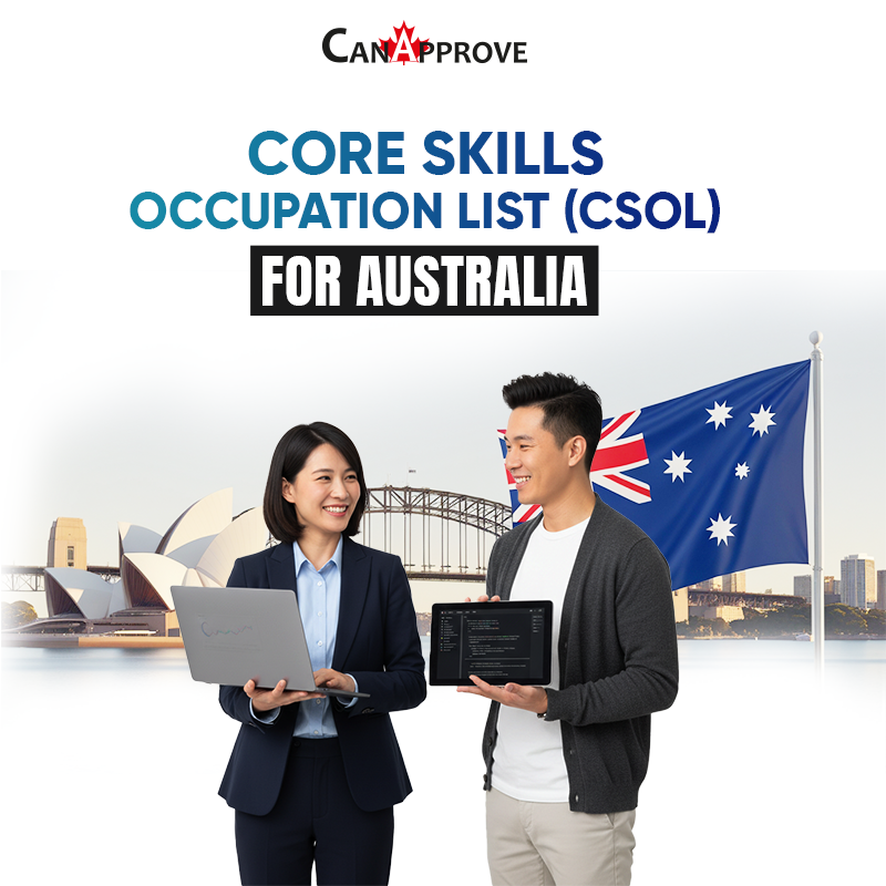Core Skills Occupation List (CSOL) for Australia