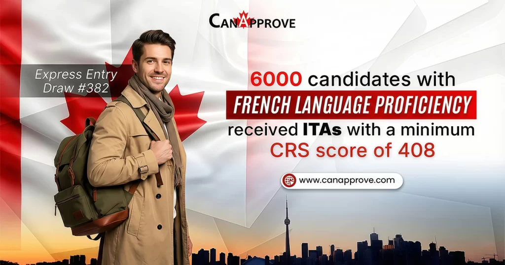 A smiling man wearing a beige coat and backpack stands in front of a large Canadian flag backdrop. The text on the image reads: “Express Entry Draw 382. 6000 candidates with French Language Proficiency received ITAs with a minimum CRS score of 408.” The CanApprove logo appears at the top, and the website link is displayed at the bottom, with a silhouette of a Canadian city skyline beneath.
