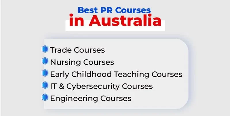 Best PR Courses in Australia