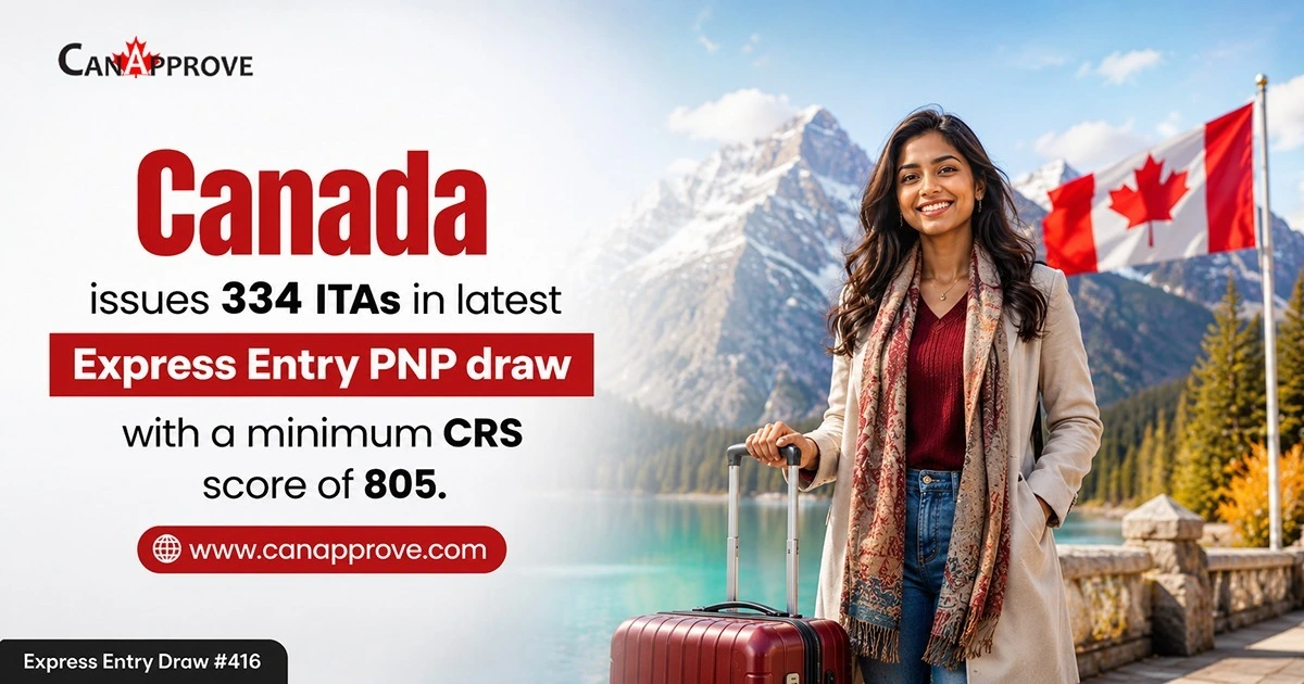 Canada Express Entry PNP Draw 416 issues 334 ITAs with minimum CRS score of 805 - CanApprove