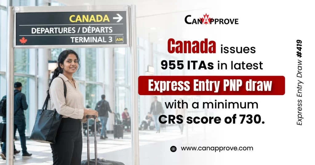 Promotional graphic by CanApprove announcing Canada Express Entry Draw #419. The image shows a woman with luggage standing in an airport terminal beneath a sign pointing to Canada. The text states that Canada issued 955 Invitations to Apply (ITAs) in the latest Provincial Nominee Program (PNP) Express Entry draw, with a minimum Comprehensive Ranking System (CRS) score of 730. The CanApprove logo and website are displayed on the graphic.