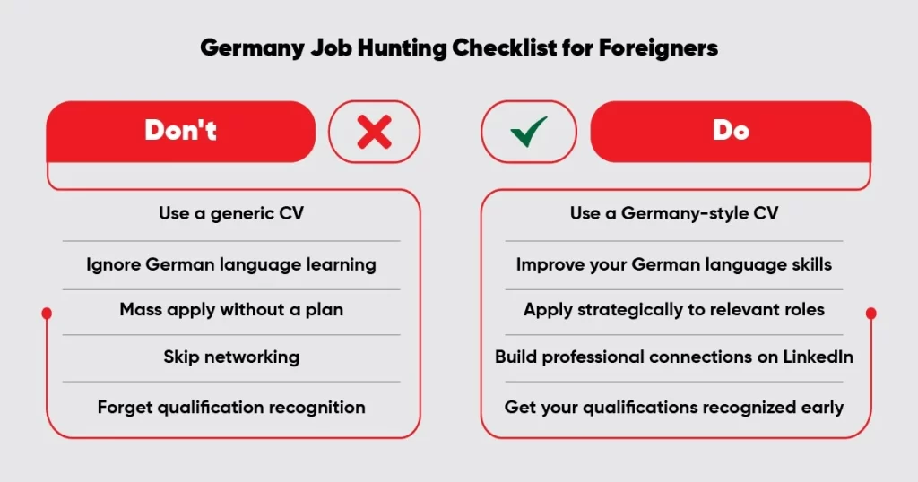 Germany Job Hunting Checklist for foreigners