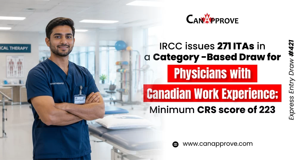 CanApprove news update poster featuring a healthcare professional in blue medical scrubs standing in a clinical setting. The poster highlights Canada's Express Entry Draw 421, where IRCC issued 271 Invitations to Apply (ITAs) in a category-based draw for physicians with Canadian work experience, with a minimum CRS score of 223. The CanApprove logo and website are displayed prominently.