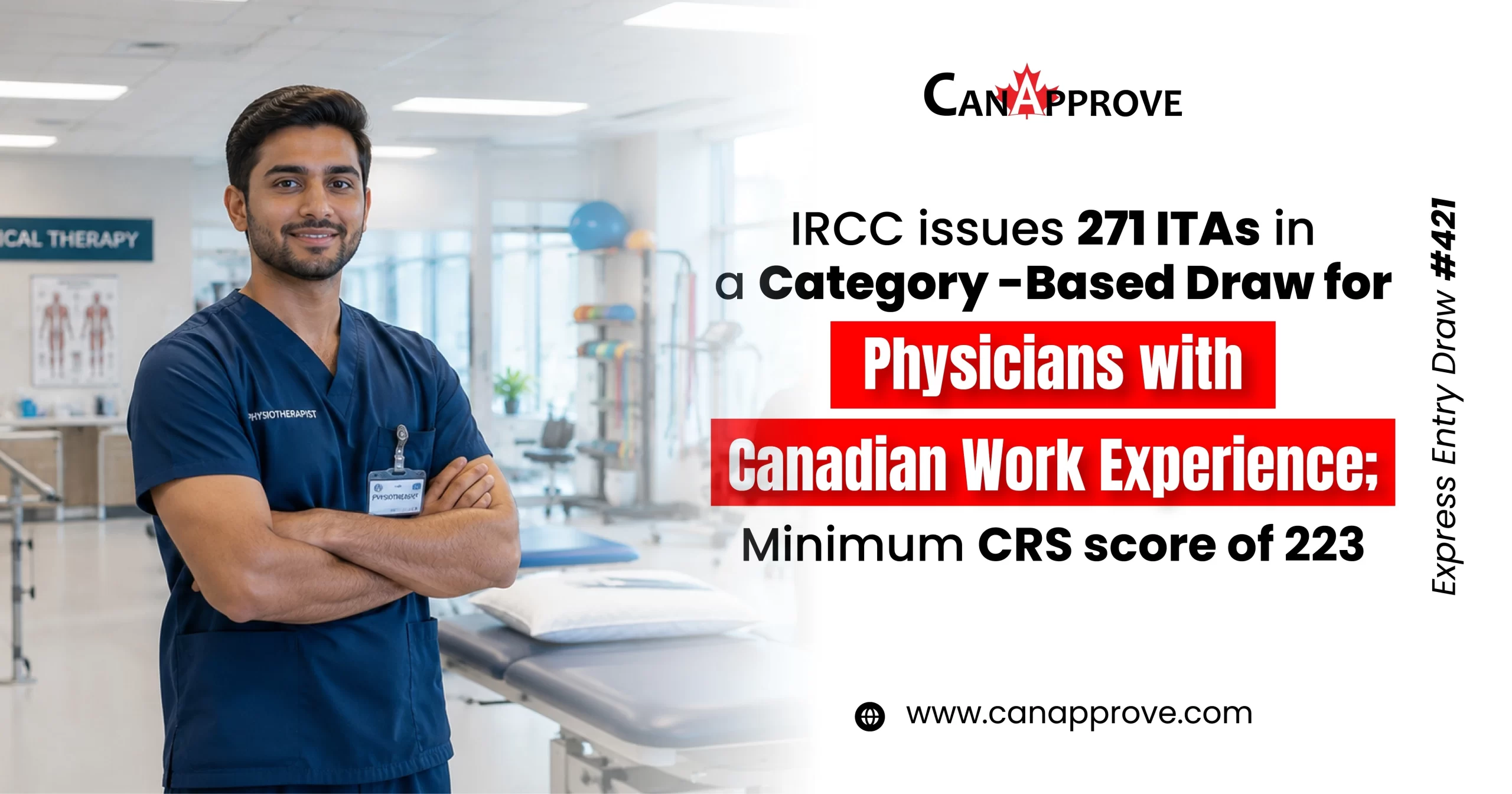CanApprove news update poster featuring a healthcare professional in blue medical scrubs standing in a clinical setting. The poster highlights Canada's Express Entry Draw 421, where IRCC issued 271 Invitations to Apply (ITAs) in a category-based draw for physicians with Canadian work experience, with a minimum CRS score of 223. The CanApprove logo and website are displayed prominently.