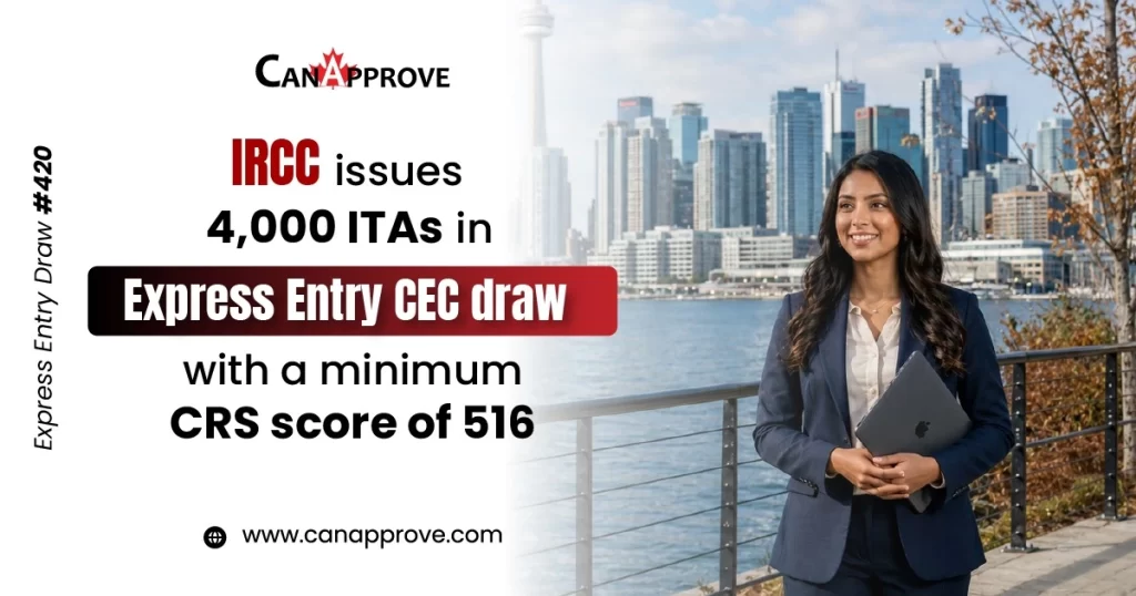 CanApprove promotional graphic highlighting Canada Express Entry Draw #420. The banner announces that IRCC issued 4,000 Invitations to Apply (ITAs) in a Canadian Experience Class (CEC) draw with a minimum CRS score of 516. The design features the CanApprove logo, Toronto skyline, and a professional woman standing by the waterfront holding a laptop.