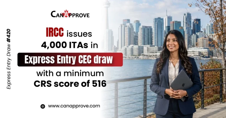 CanApprove promotional graphic highlighting Canada Express Entry Draw #420. The banner announces that IRCC issued 4,000 Invitations to Apply (ITAs) in a Canadian Experience Class (CEC) draw with a minimum CRS score of 516. The design features the CanApprove logo, Toronto skyline, and a professional woman standing by the waterfront holding a laptop.