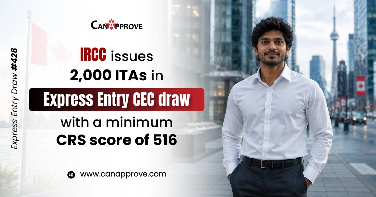 Promotional graphic announcing IRCC Express Entry Draw #428, where 2,000 ITAs were issued to Canadian Experience Class (CEC) candidates with a minimum CRS score of 516, featuring a professional standing against the Toronto skyline.