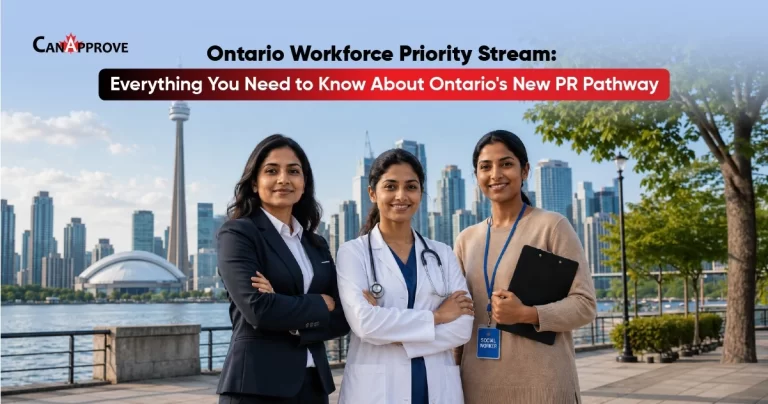 Ontario Workforce Priority Stream banner featuring healthcare and skilled professionals in Toronto, highlighting Ontario's new PR pathway for immigration to Canada.