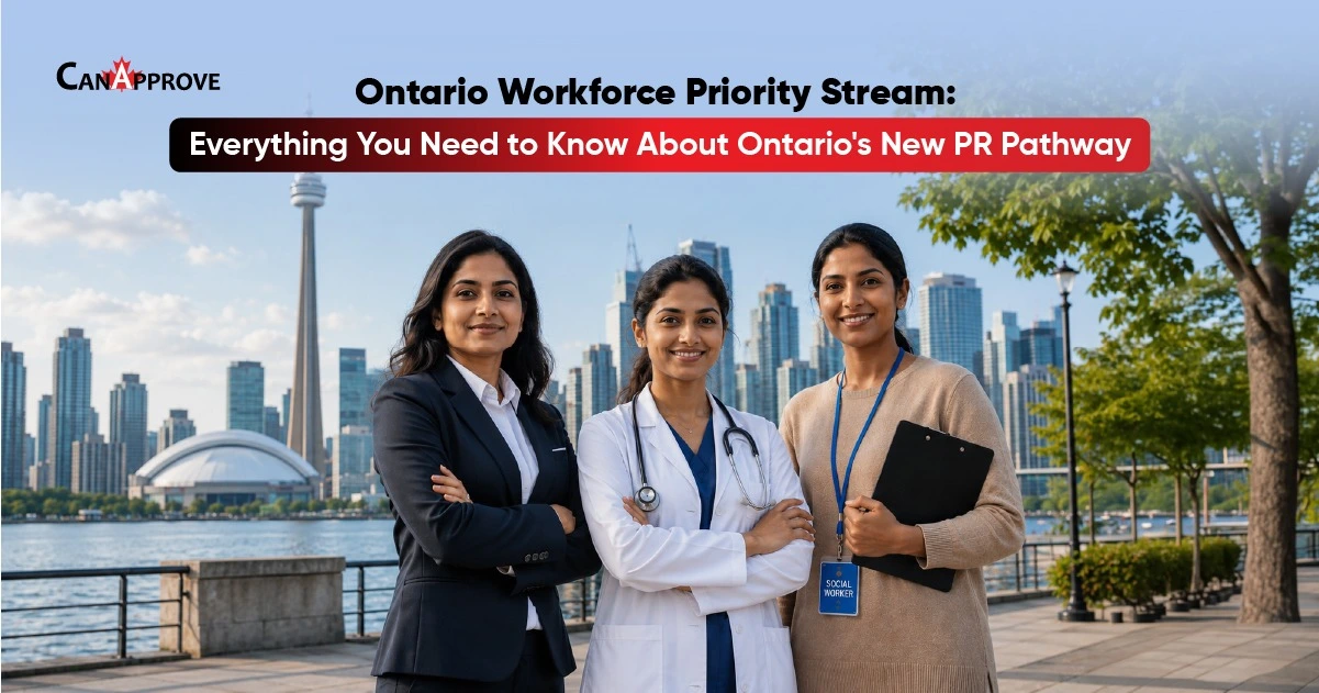 Ontario Workforce Priority Stream banner featuring healthcare and skilled professionals in Toronto, highlighting Ontario's new PR pathway for immigration to Canada.