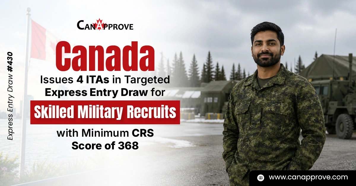 Canada Express Entry Draw #430 poster announcing 4 ITAs issued for Skilled Military Recruits with a minimum CRS score of 368, featuring a military recruit in uniform and the CanApprove logo.