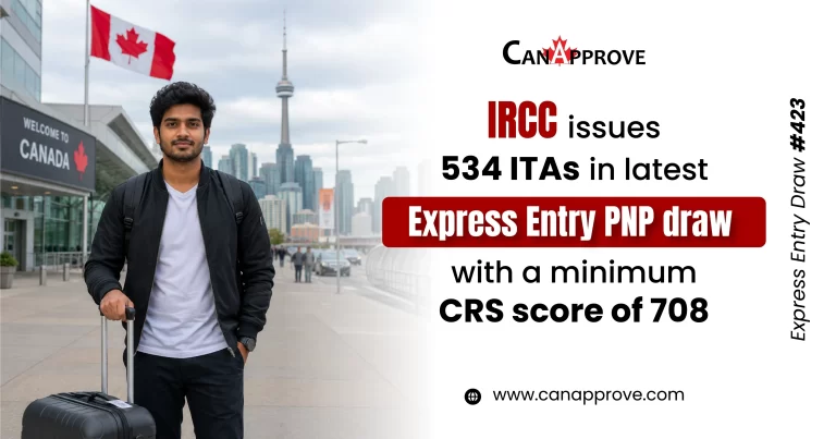 CanApprove graphic about Express Entry Draw 423 showing a traveler in front of the Toronto skyline with details of IRCC issuing 534 ITAs in a Provincial Nominee Program draw and a minimum CRS score of 708.