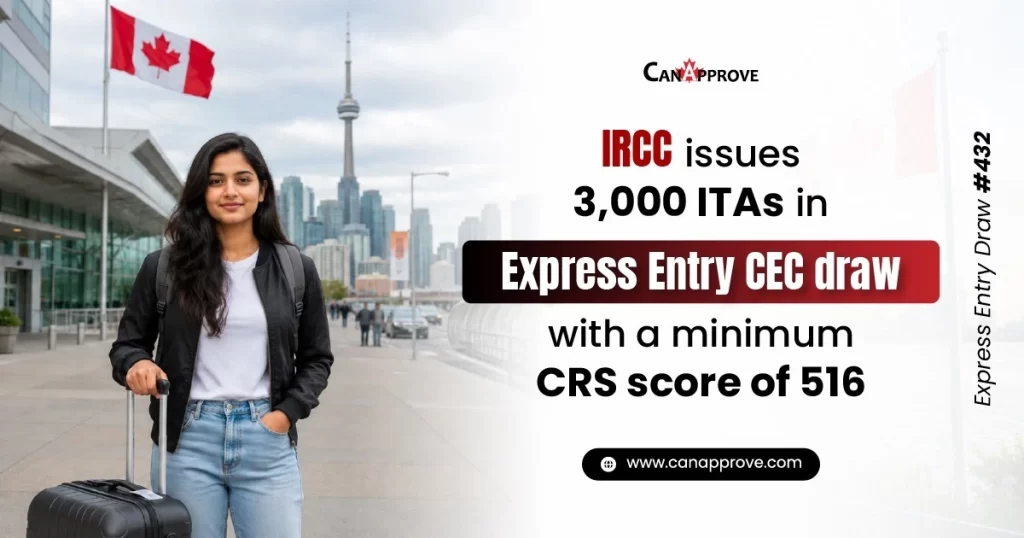 Promotional graphic showing a traveler with luggage in front of the Toronto skyline. The text reads: "IRCC issues 3,000 ITAs in Express Entry CEC draw with a minimum CRS score of 516" and Express Entry Draw 432.