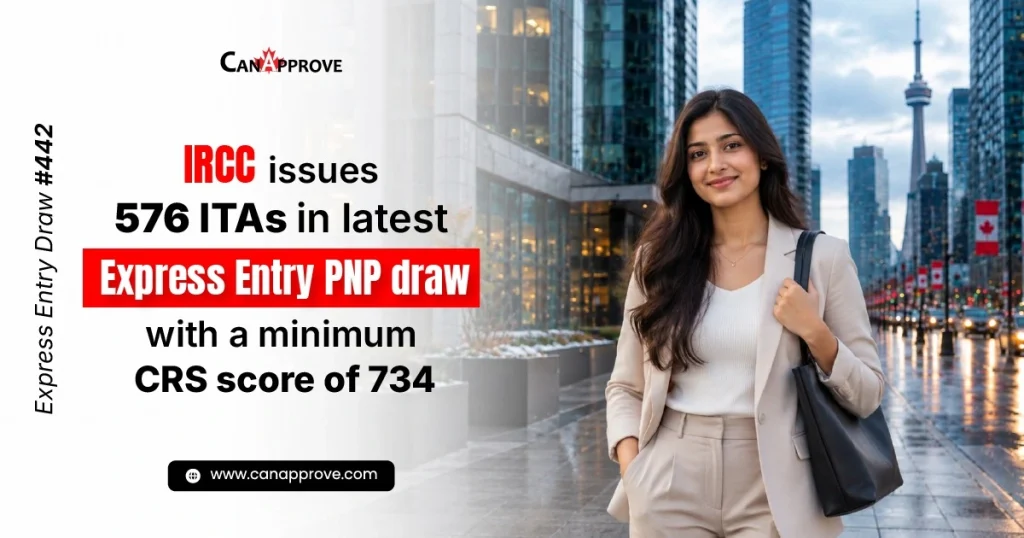 CanApprove graphic announcing Express Entry Draw #442, where IRCC issued 576 ITAs through the PNP draw with a minimum CRS score of 734, featuring a woman in downtown Toronto.