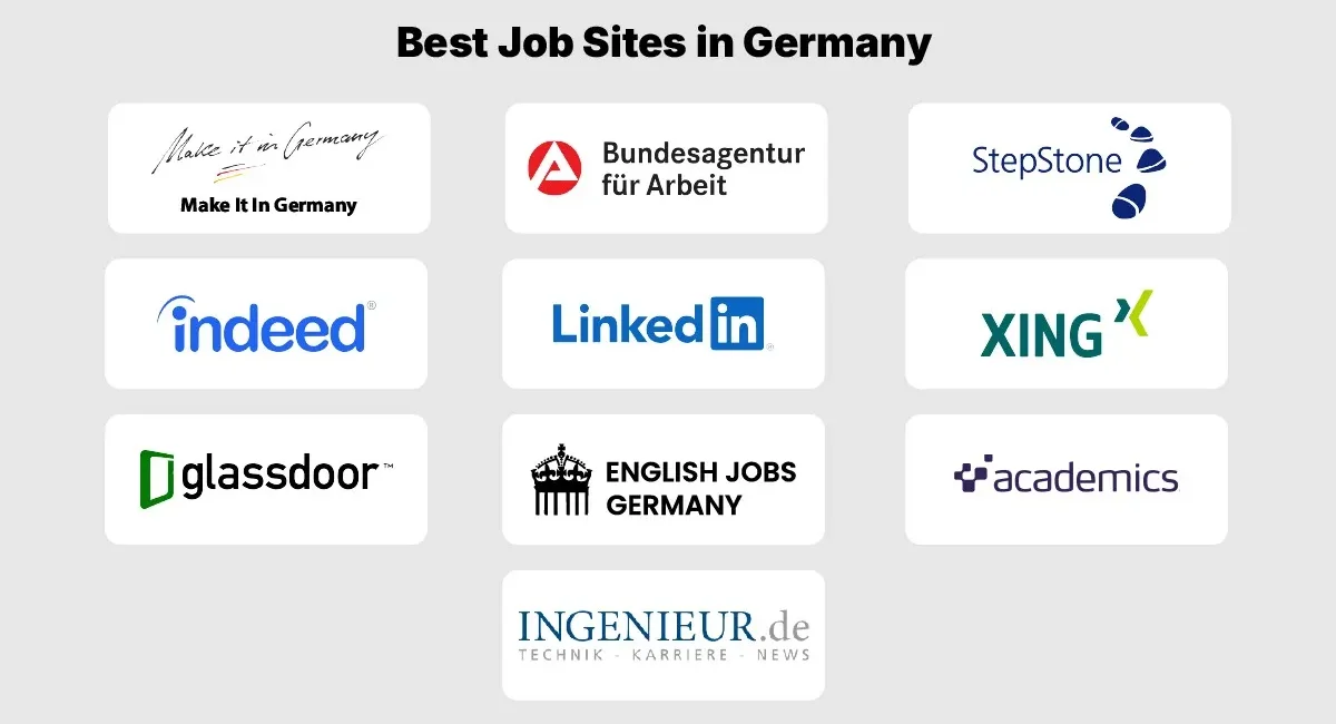 Best Job Sites in Germany