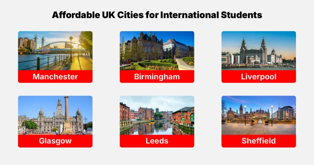 Affordable UK cities for international students. Scholarships and cost of studying in the UK for international students 