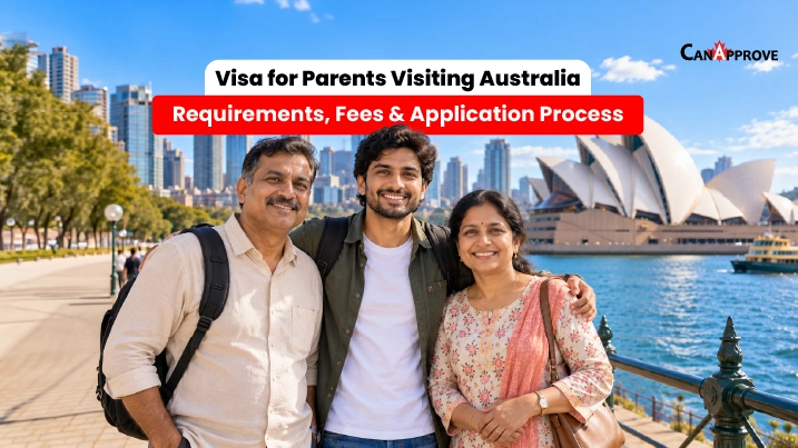 Smiling parents posing with their adult son in front of the Sydney Opera House, with text reading “Visa for Parents Visiting Australia: Requirements, Fees & Application Process.”